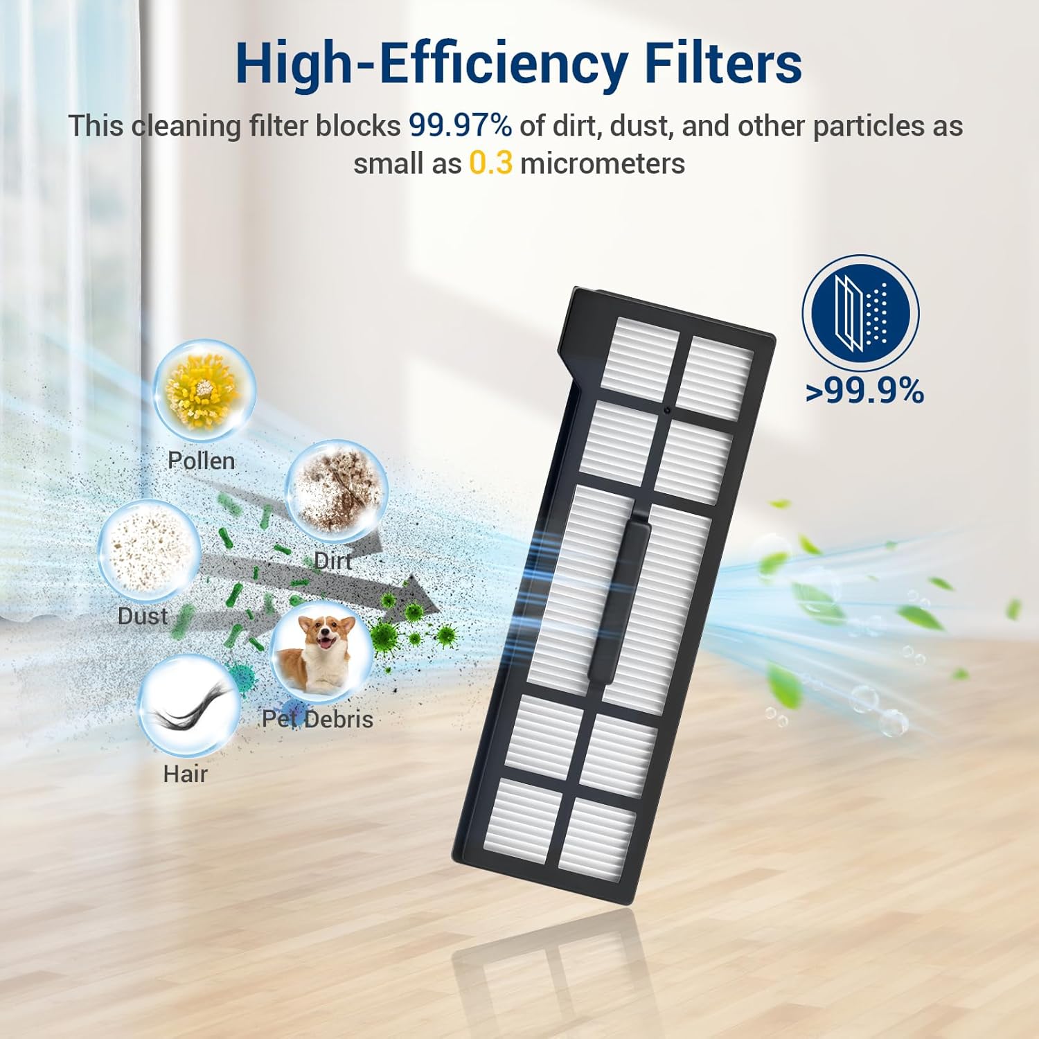 28 Pack Compatible with Eufy X10 Pro Omni Accessories Kit,2 Main Brush 6 Hepa Filters 6 Side Brushes 6 Mops 6 Vacuum Bags,X10 Pro Omni Replacement Parts Semi-Annual Replacement Kits