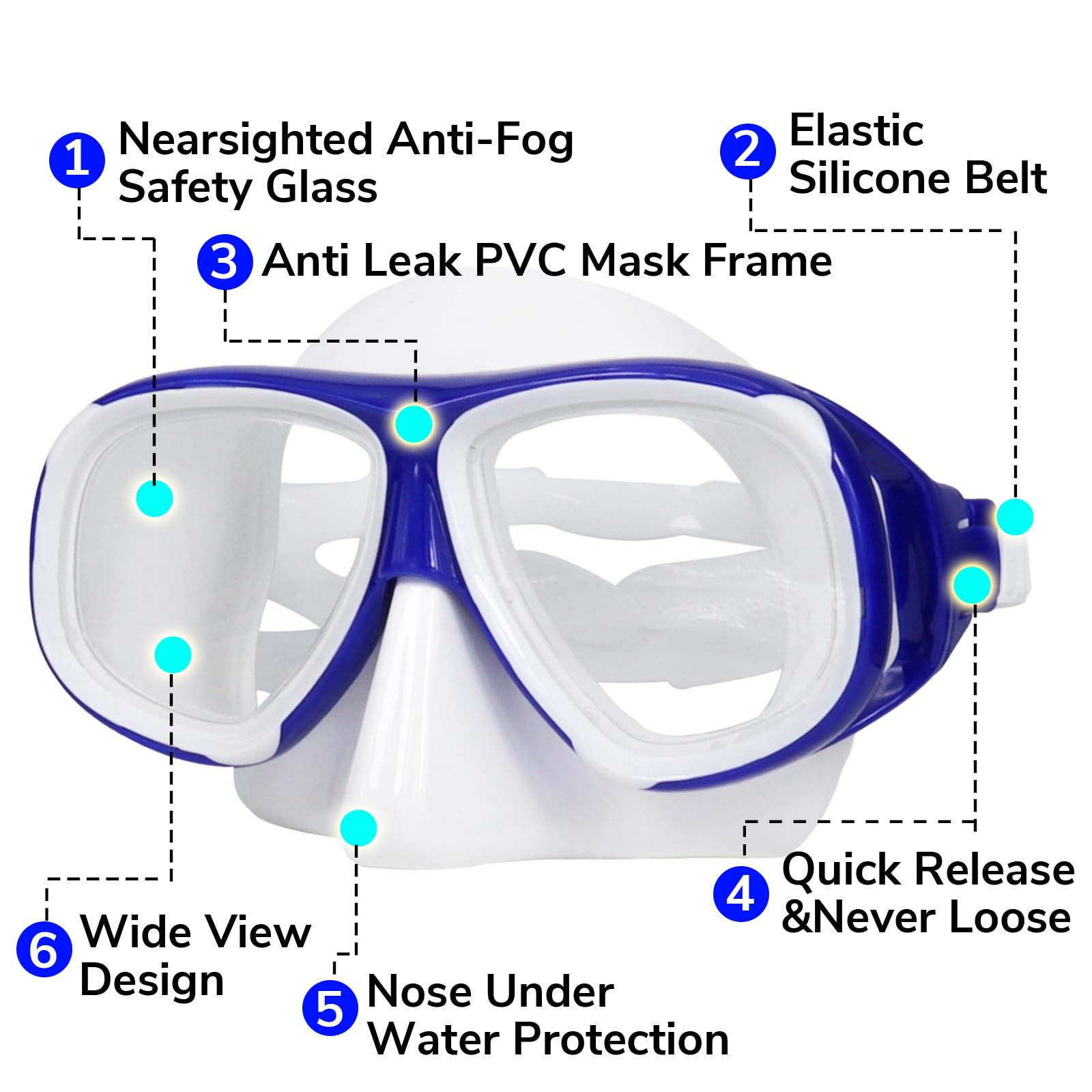 Attrezzatura da snorkeling per miopi, set da snorkeling per adulti e giovani, maschera subacquea anti nebbia per miopi e boccaglio in silicone completamente asciutto per immersioni, snorkeling, apnea