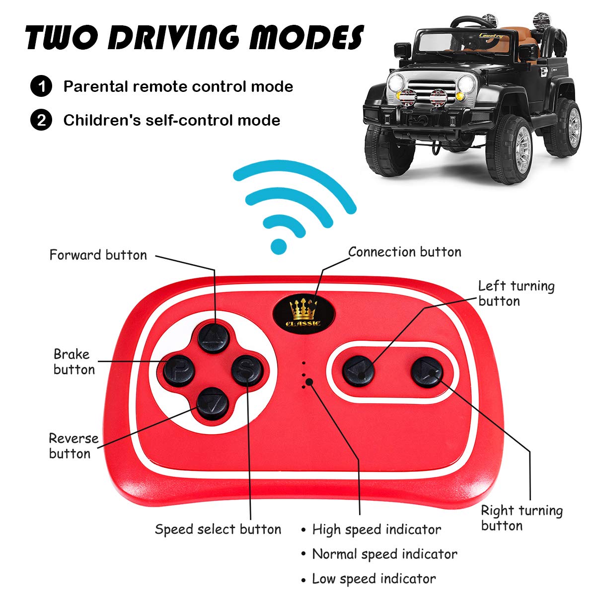 HONEY JOY Ride On Truck, 12V Battery Powered Electric Vehicle with Remote  Control, MP3, Music, Horn, LED Lights, Spring Suspension, Open Doors