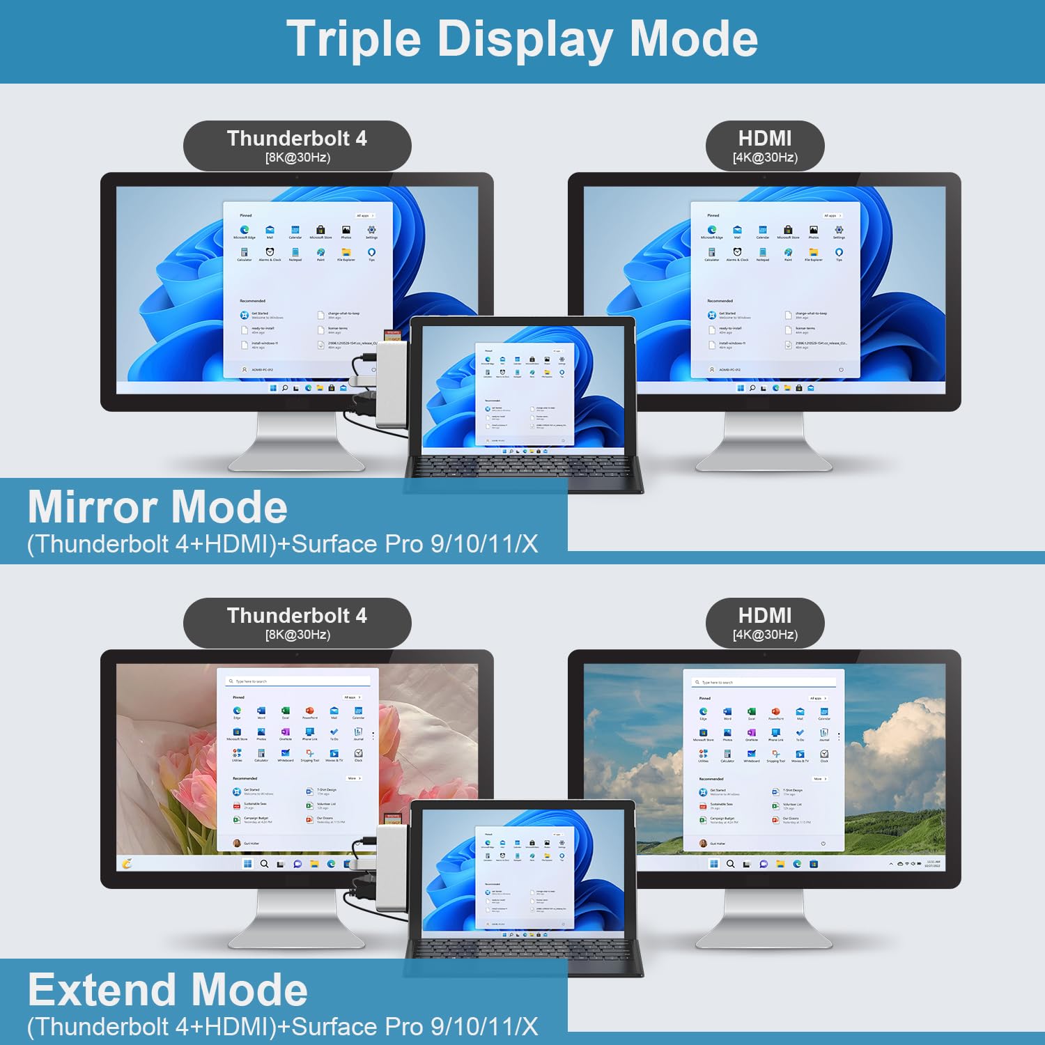 Concentrateur USB Surface Pro 11, station d'accueil Surface Pro 9 avec HDMI 4K, USB-C Thunderbolt 4 (vidéo 8K + données + PD), 100 m RJ45, 2 USB 3.0, fente pour carte SD/TF, 3,5 mm, conçu pour Surface