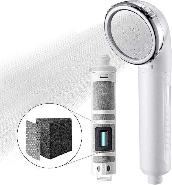 Miniwell Shower Head Filter L750 - Handheld High Pressure Filtered Shower Head-Remove Chlorine,Heavy Metals and Sediments,Hard Water Softener for Dry Skin and Hair Loss, White,Consistent WaterFlow