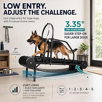 Dog Treadmill for Large/Medium Dogs, Adjustable Ramp Canine Running Slatmill Machine with Pedometer for Exercise & Healthy & Fit Pet Life