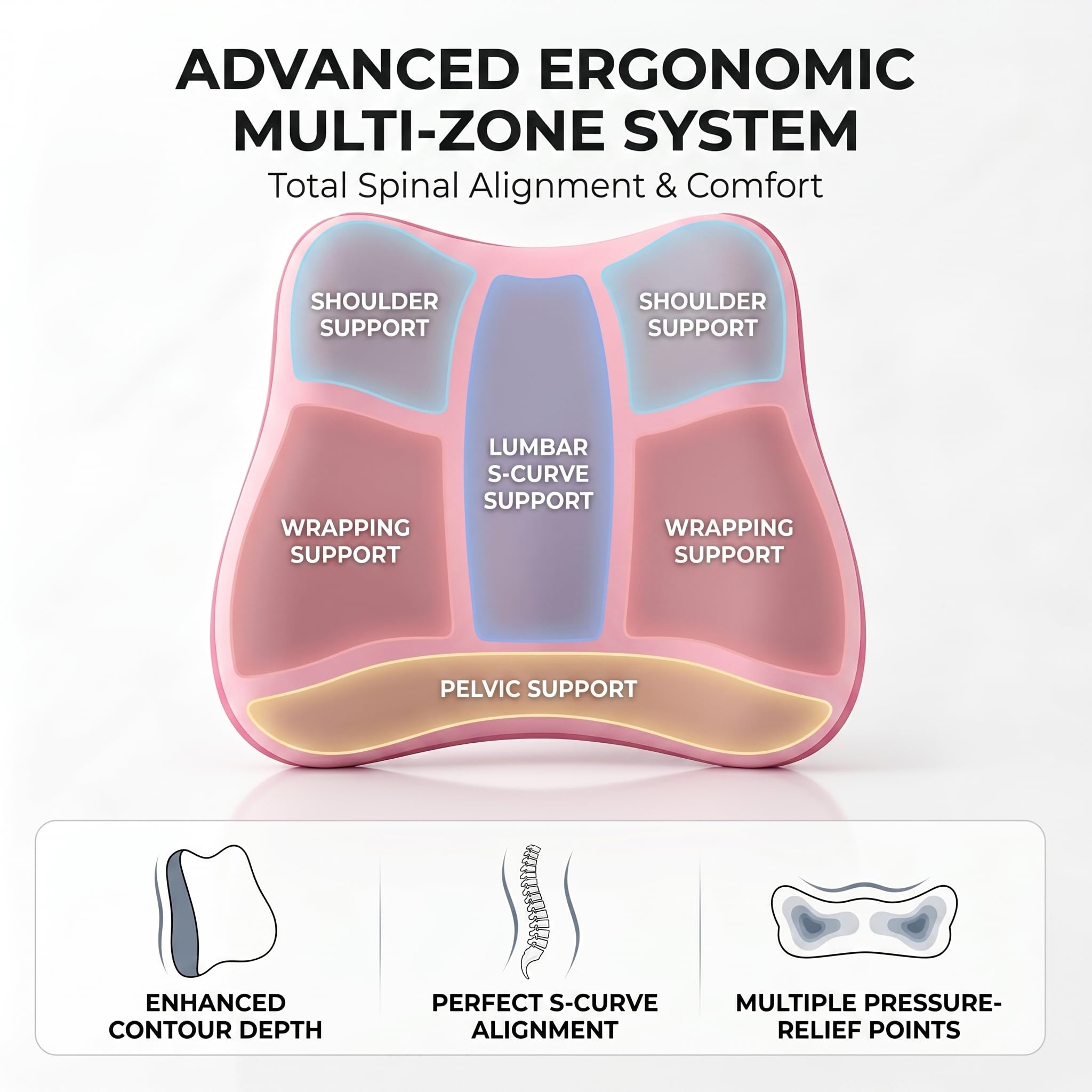 Memory Foam Lumbar Support Pillow Gallery Image