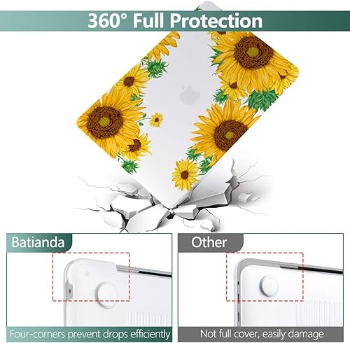 Miniatura 4 de Batianda - Carcasa rígida protectora de plástico transparente y mate para MacBook Pro (2019, 2018, 2017, 2016) de 13 pulgadas, modelo A2159, A1989,