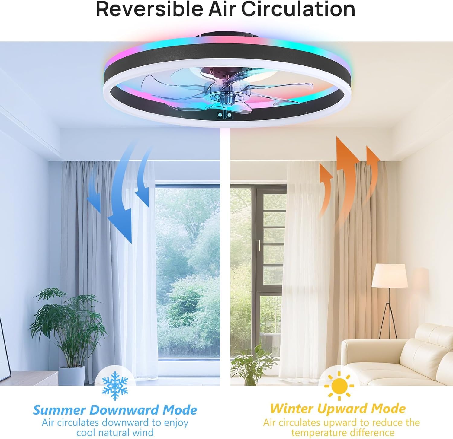Moderne RGB Deckenventilator mit Beleuchtung φ50cm RGB LED Fan Licht mit Fernbedienung Timer 6 Geschwindigkeiten Stufenloses Dimmen Deckenventilator mit Lampe