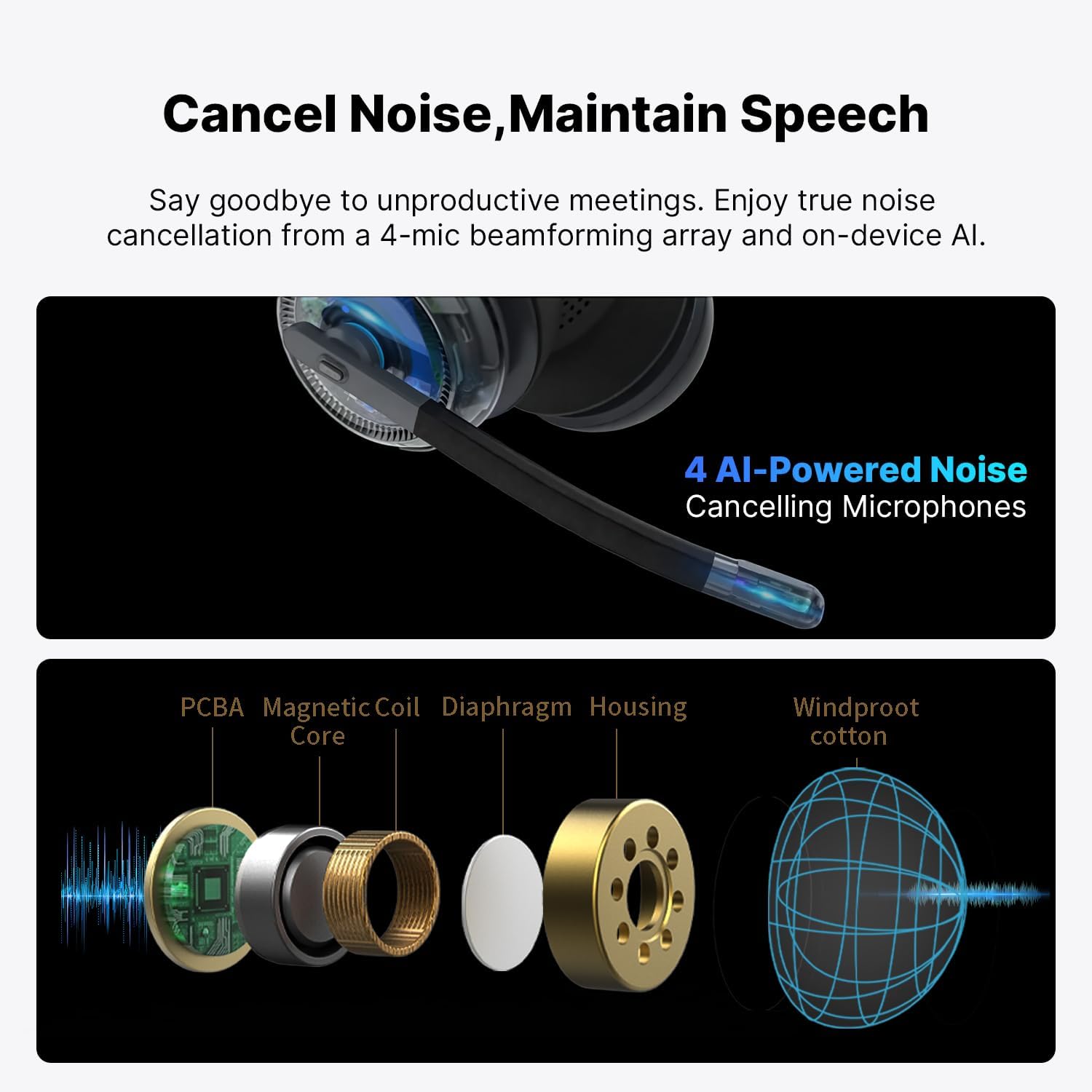 NEARITY EP320 Wireless Headset with Mic for Work, Bluetooth Headphones Noise Canceling, USB Headset with Microphone for PC, Charging Stand, Type-A Dongle, Mute Button for Office/Home/Call Center - Image 4