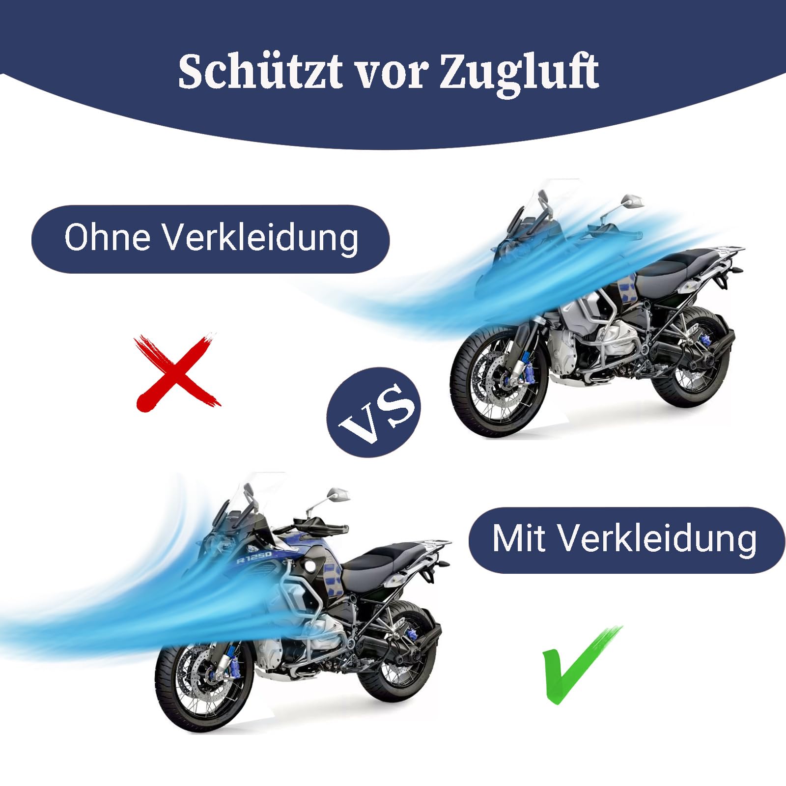 Motorrad Cockpit Verkleidungsabdeckung Kompatibel mit BMW R1200GS LC 2013-2018/LC ADV 2014-2018 und R1250GS R1250GS ADV 2018-2023