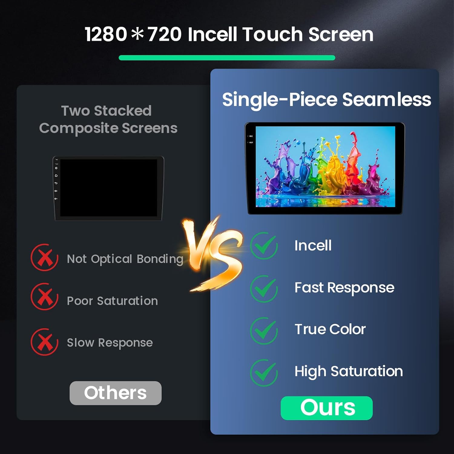 4+64G Android 15 Radio for Honda Accord 8th 2008-2013, 10.1" Touchscreen for Accord 8th Car Stereo, Wireless CarPlay/Android Auto, 5GHz WiFi, Bluetooth 5.0, EQ, GPS, 1280 * 720, Backup Camera