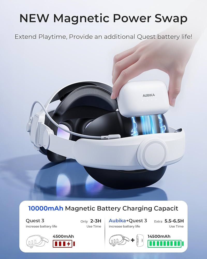  Quest 3 128GB + Aubika 急速充電ヘッドストラップ Amazon.co.jp: Aubika 急速充電ヘッドストラップ 対応 Meta Quest 3
