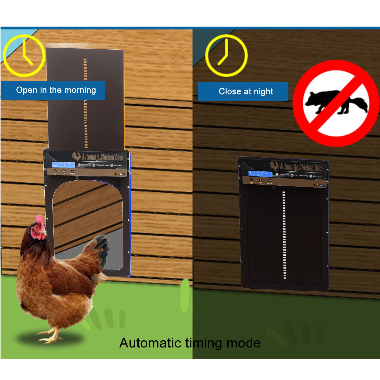 Porta automatica per pollaio 3 in 1, apriporta automatico per pollaio con sensore di luce e timer, telecomando, porta elettrica per pollaio, porta in metallo per pollaio per polli, anatre, oche (UK)