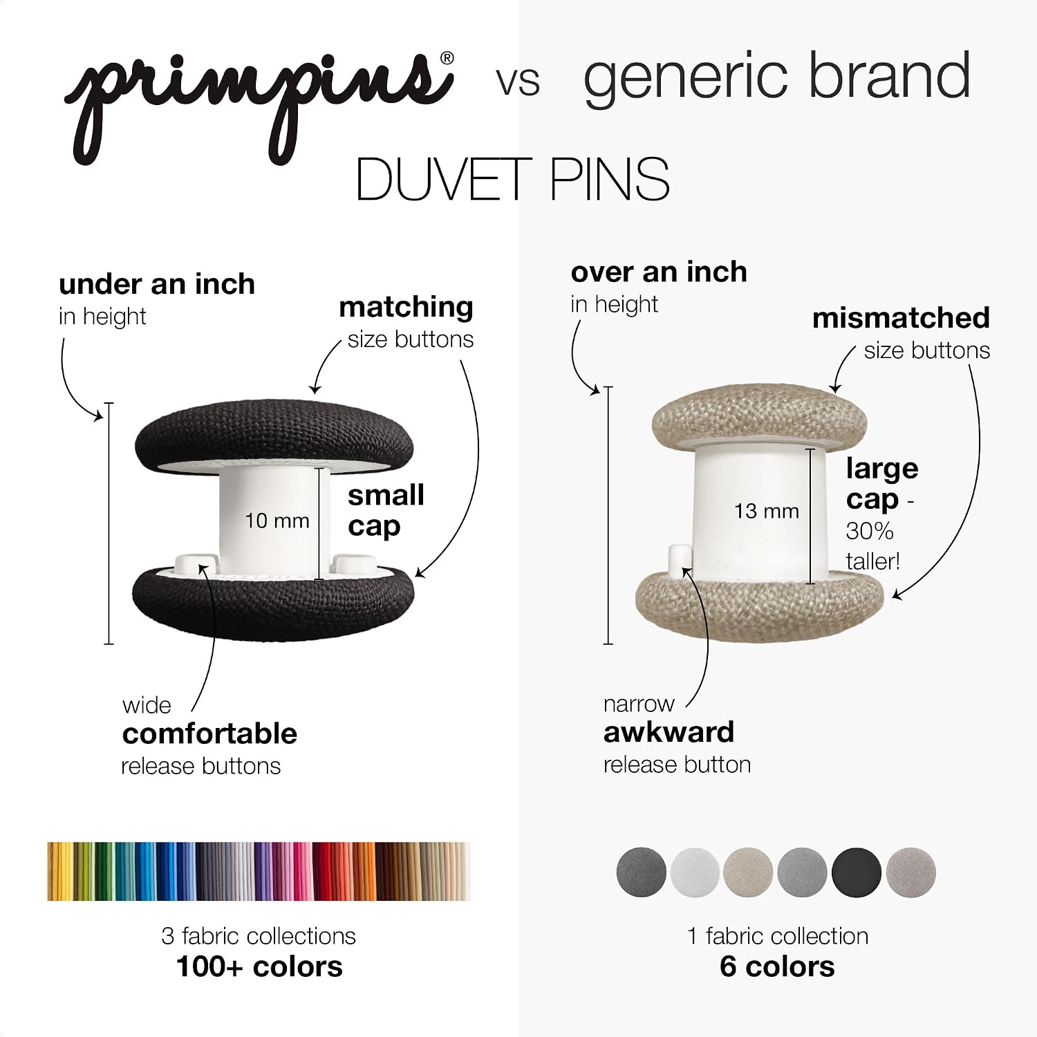 Duvet Clips Pin Fasteners - Classic Linen - Black, Set of 8 image 4