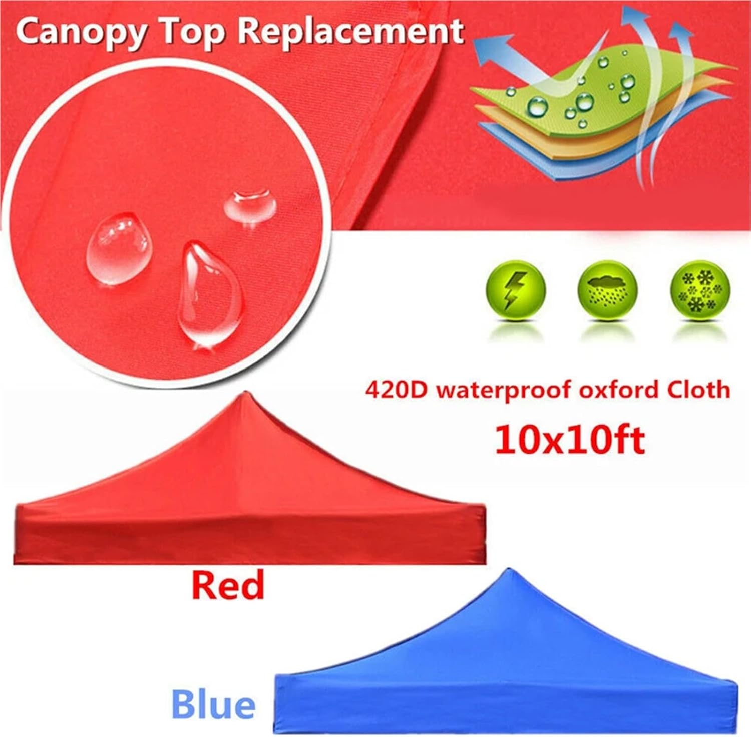 Gazebo Canopy Replacement Replacement Gazebo Canopy Top Cover Sun Protect Oxford Four Corner Tent Roof Garden Parasol Shade Rainproof(Blue 3x3M)