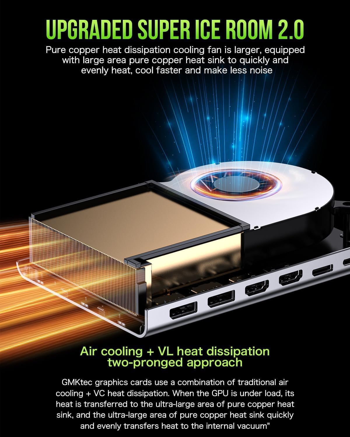 GMKtec AD-GP1 Review: Testado por 7 dias com Radeon 7600M XT