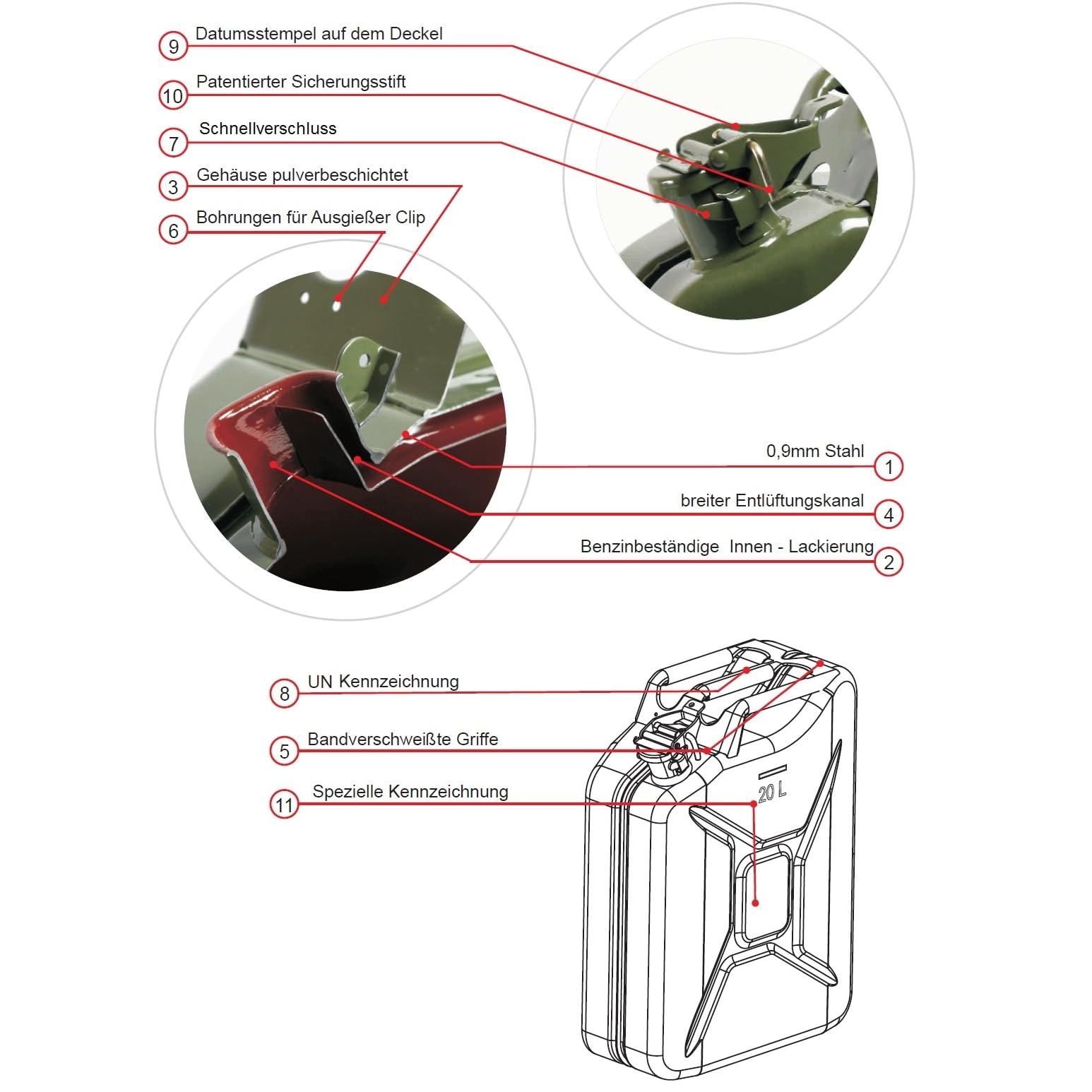 BW© Brandstofjerrycan, metaal, jerrycan, 20 liter, geel, RAL 1018, TÜV-getest en VN-goedkeuring, Made in Europe