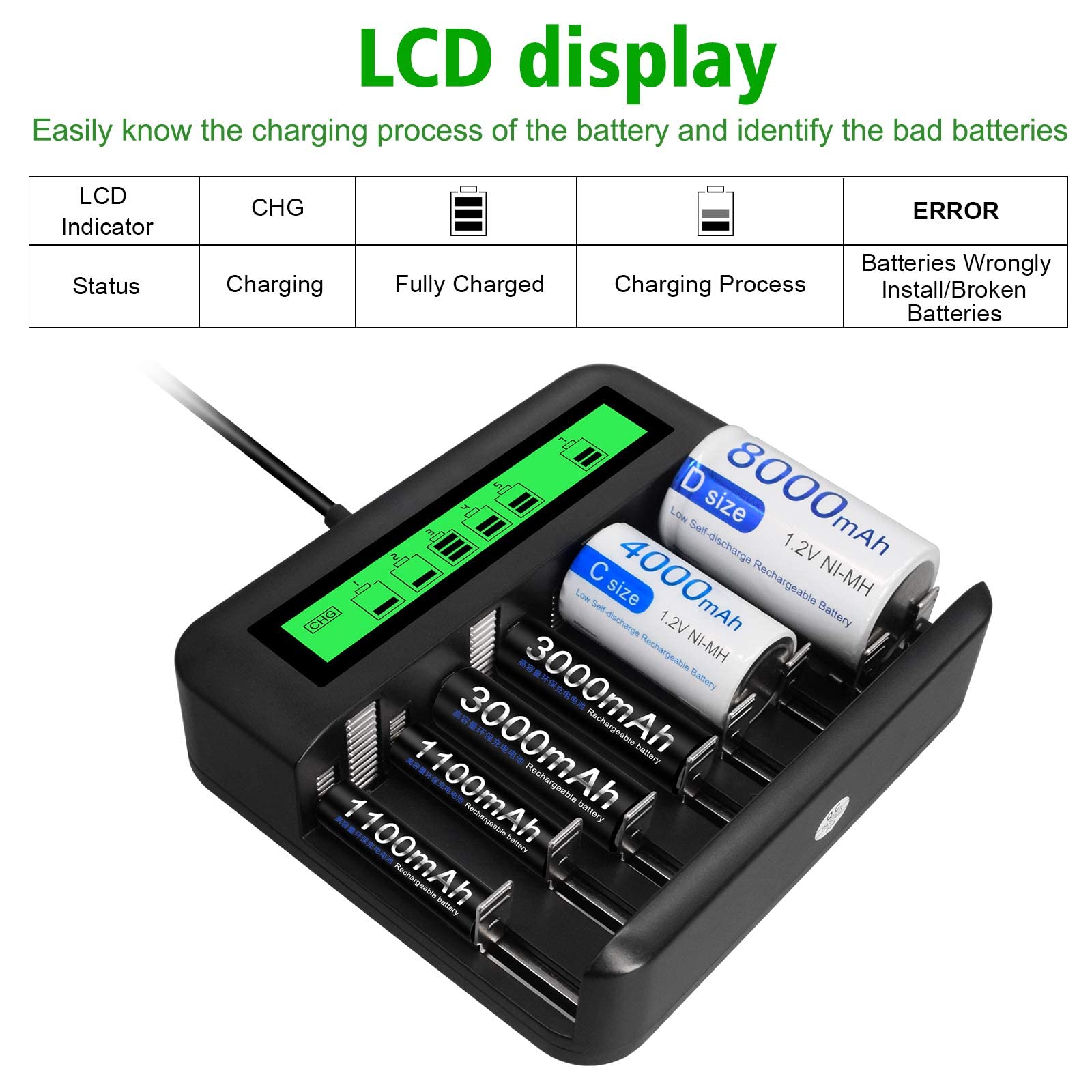 CITYORK Batterie LCD Chargeur Set - pour Ni-MH/Ni-CD AA AAA C D - avec Batteries C 4000mAh (4 pièces)