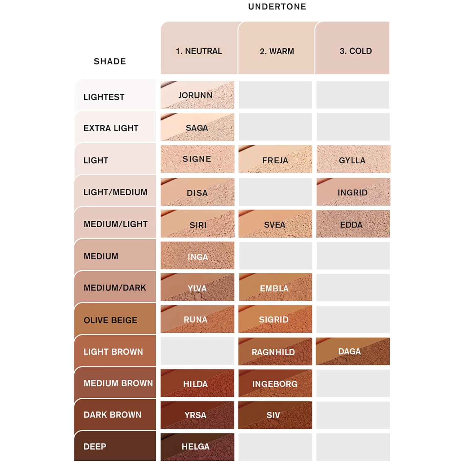 IDUN Minerals Mineral Powder Foundation - Longwear, Lightweight, Smooth - Blurring, Skin-Perfecting Finish - Vegan, Cruelty Free - Inga - 0.25 oz - Image 2