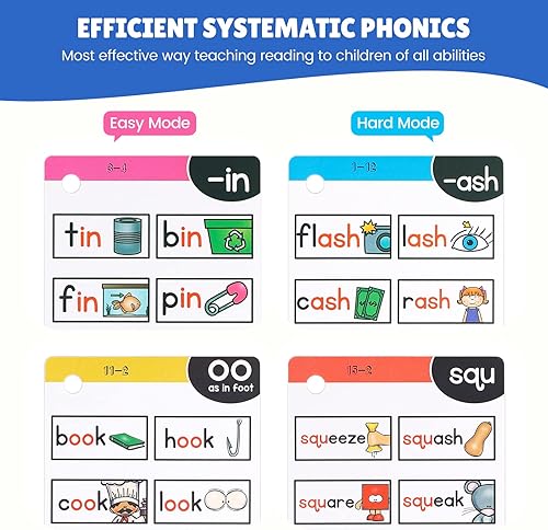 Miniatura 5 de Tarjetas flash de fonética, 67 unidades de tarjetas de palabras visuales para jardín de infantes, juegos de fonética para niños de 4 a 8 años,