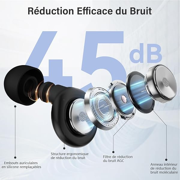Bouchon d'oreille pour Dormir, Réduction de Bruit jusqu'à 45 dB, 4 Tailles (XS/S/M/L) Boule Quies, Protection auditive Bons Pour Dormir/Travail/Voyage/Concerts, Bouchons Antibruit Confortables - Noir - 2