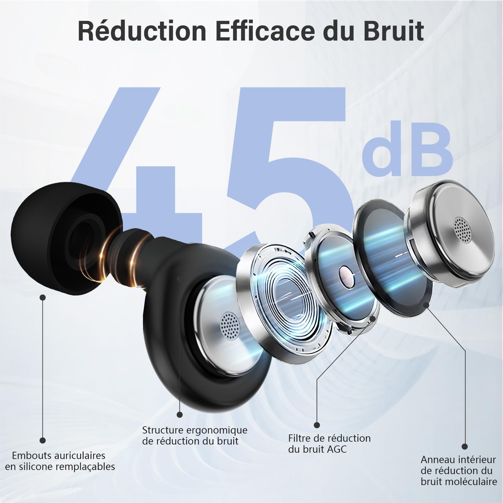 Bouchons d'Oreilles pour Dormir, 2026 Nouveau 45dB Réutilisables Réduisant le Bruit Pour Dormir, Boule Quies Protection auditive Bons pour Sommeil/Étude/Voyage/Concerts, 4 Tailles (XS/S/M/L) - Noir - 3