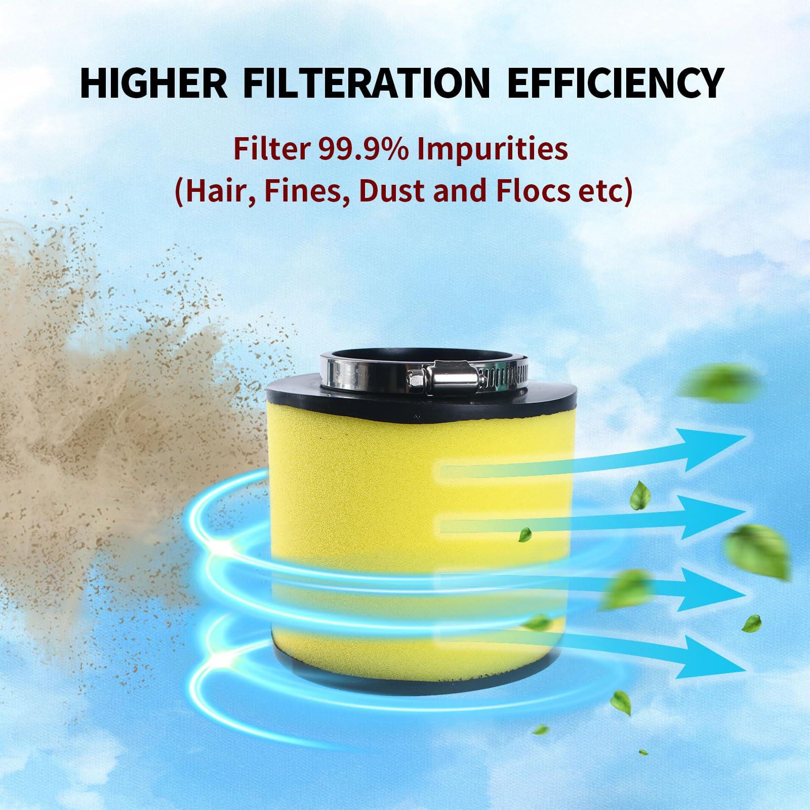 MYADO Air filter 17254-HC5-900 for Honda replace air filter