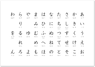 Amazon Co Jp 50音表