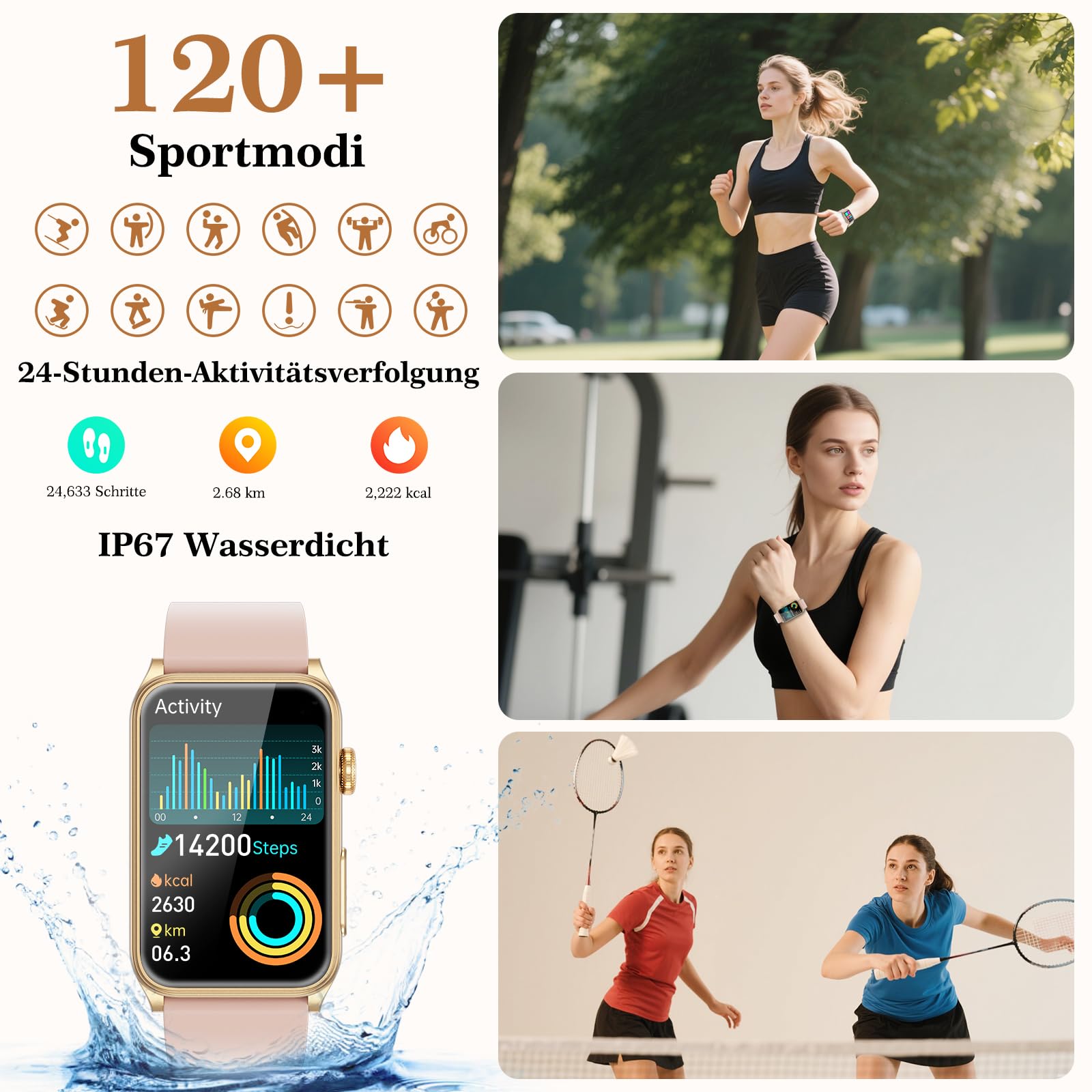 2026 Neue Smartwatch Damen mit EKG/Blutdruck/HRV/Schlaf-Monitor/Harnsäure | 1,57"Gesundheitsuhr mit Telefonfunktion BMI 24H Blutdruckmessung Pulsuhr SpO2,Menstruationszyklus kompatibel für Android/iOS