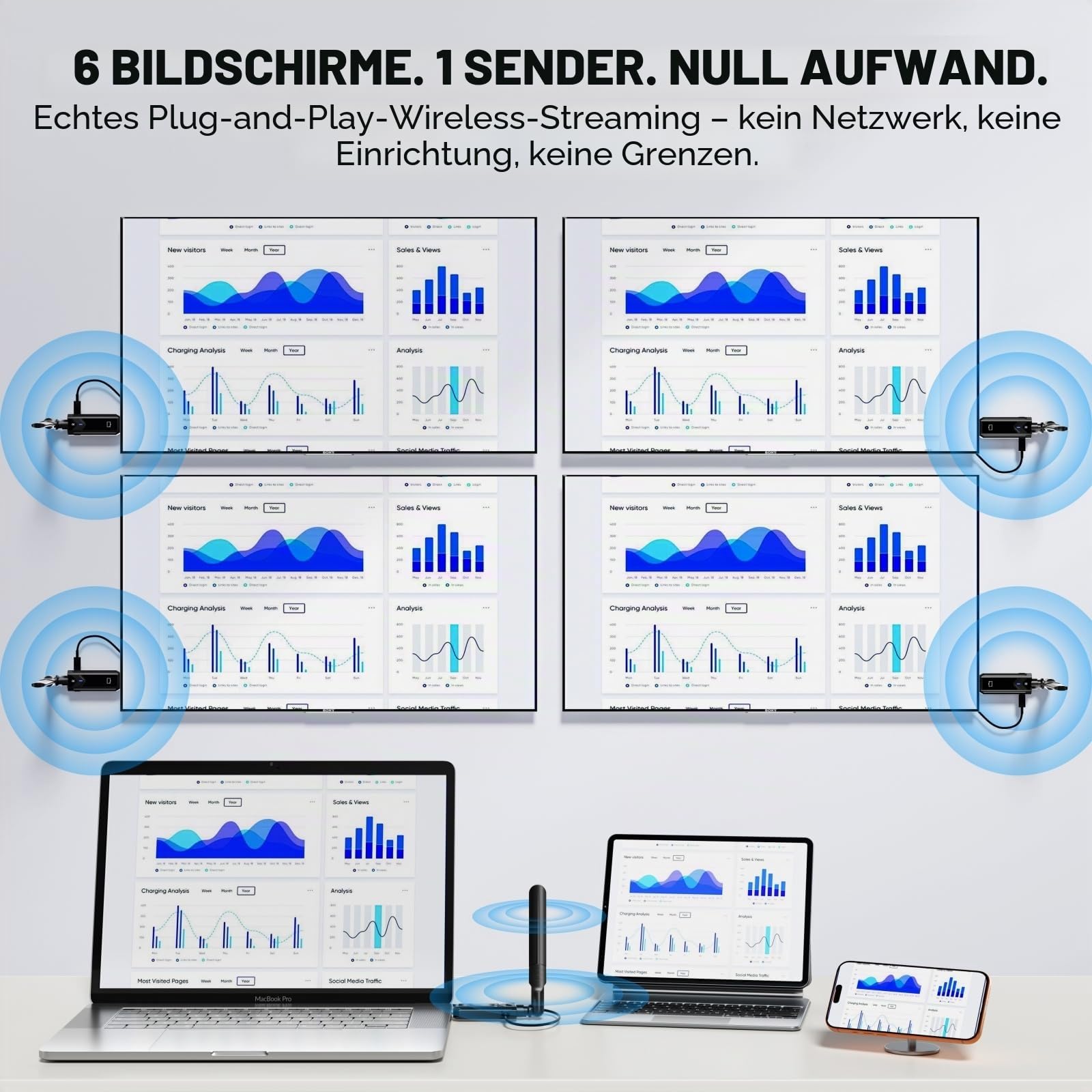 400M Wireless HDMI Sender Empfänger Set, 1080P Full HD | 1 zu 4 Übertragung, Plug & Play, für Laptop/PC/Kamera/TV Box/Monitor/Projektor