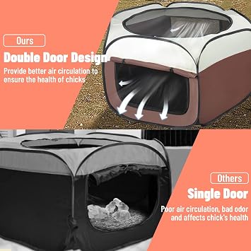 Brooder Box for Chick Starter Kit - 2026 Upgrade Dual Door Chicken Brooder Pen/Playpen/Tent with 10*10 in Brooder Heating Plate,Nesting Pad,Chicks Feeder&Waterer,Chick Perch Up to 15 Chicks,Duck