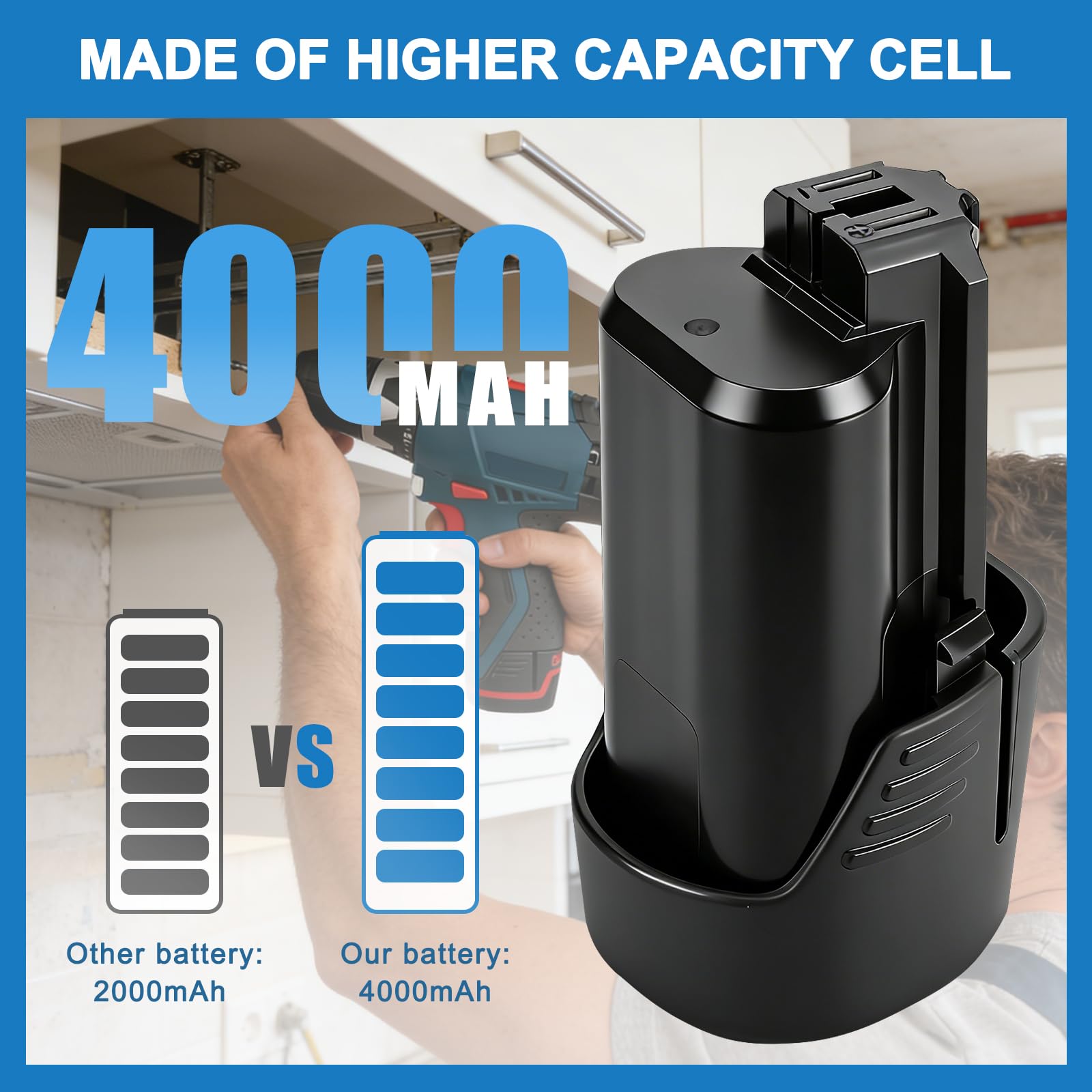 Batería de ion de litio para Bosch BAT411 2607336013 2607336014 BAT411A BAT412 BAT412A BAT413 BAT413A BAT414 D-70745 GSR GDR 10.8-LI - Batería de repuesto (10,8 V, 12 V, 4000 mAh)