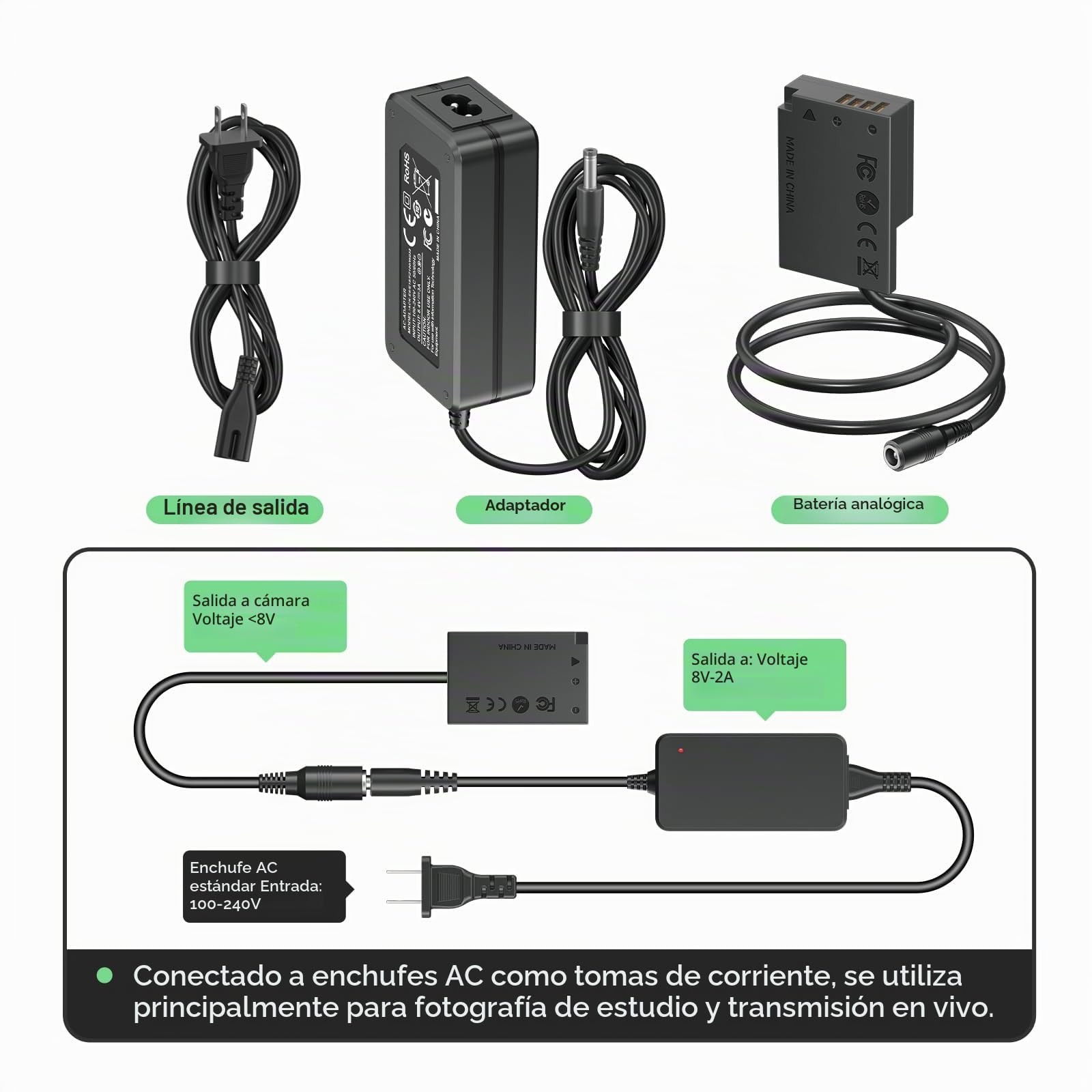 CITYORK DR-E18 Adaptador de Corriente alterna de Repuesto, Kit de batería LP-E17/18 para Canon Rebel SL2, T6i, T6s, T7i, EOS M3, M5, M6, EOS 200D, 250D, 77D, 750D, 760D, 800D, 8000D, Kiss X8i cámaras