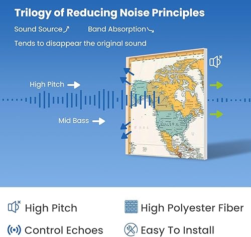 Miniatura 3 de Paneles acústicos artísticos antiguos de color retro con mapa político del mundo están separadas claramente, paquete de 6 paneles de pared
