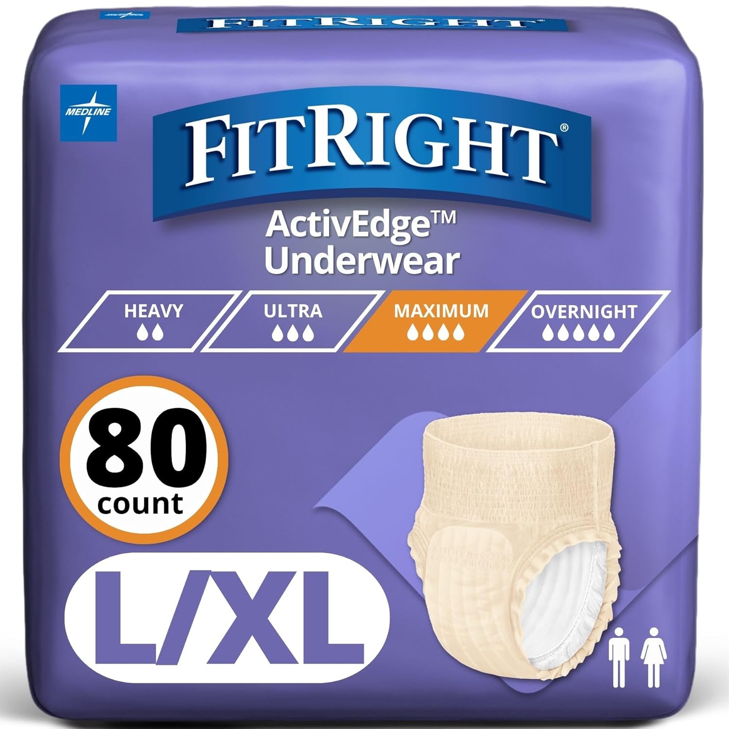 FitRight Ultra ActivEdge Women's Protective Incontinence Underwear, Heavy Absorbency, Small to Medium (28-40 Inches), 80 Count (4 Packs of 20)