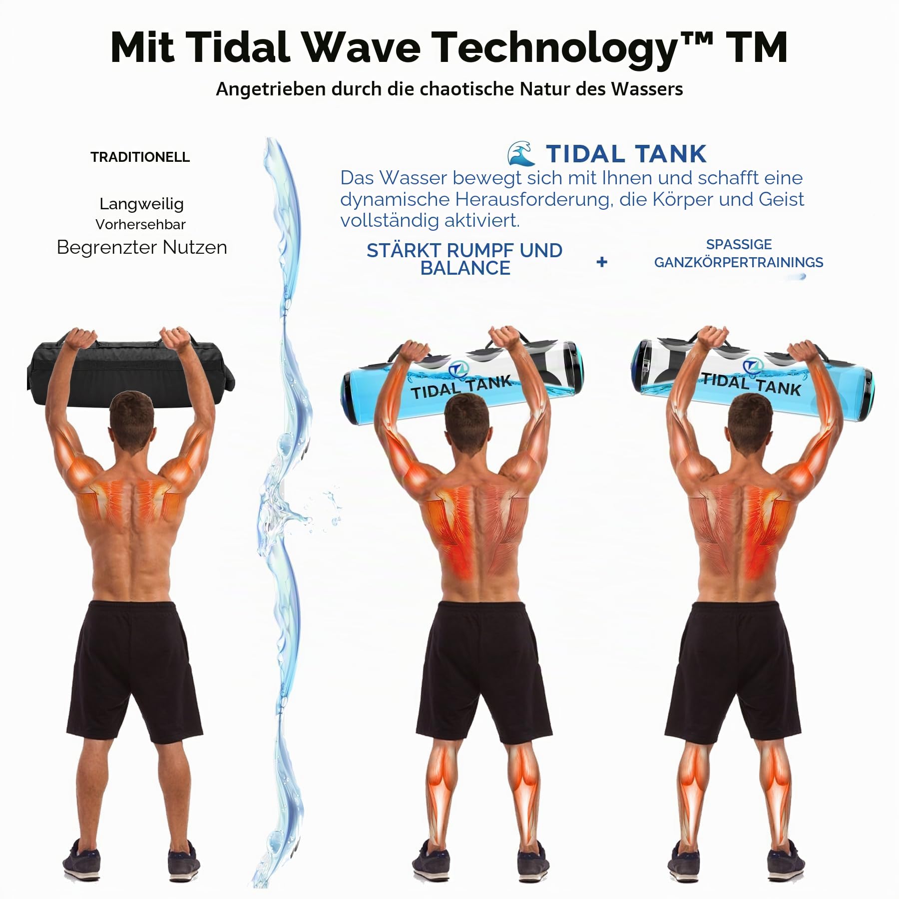 Tidal Tank Aquabag statt Sandsack Trainings-Powerbag mit Wassergewicht, Ultimatives Rumpf- und Gleichgewichtstraining, von 3kg bis 30kg