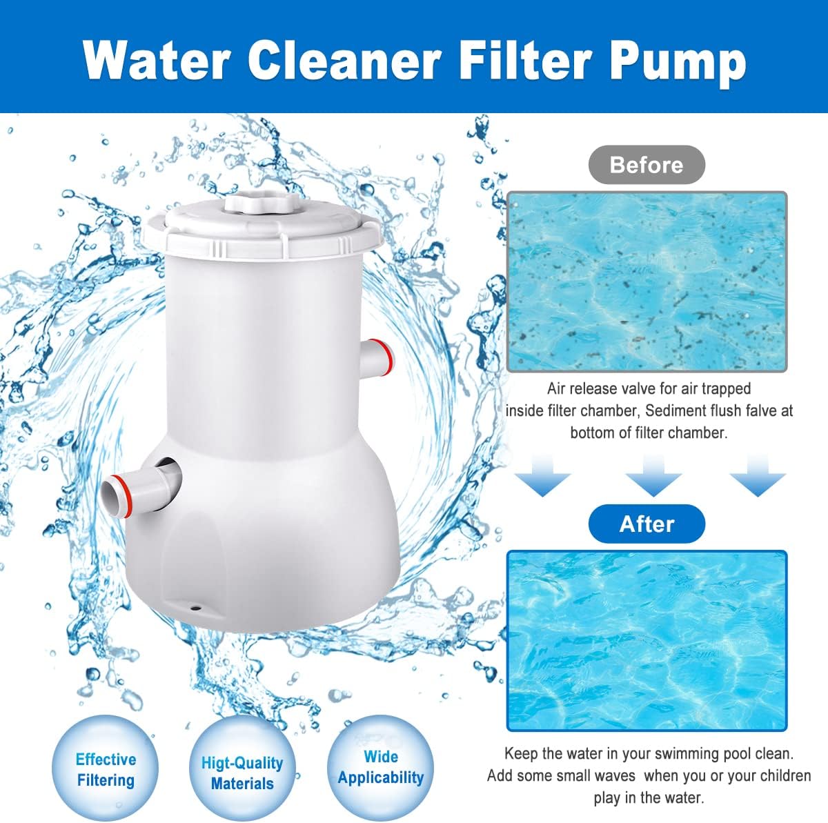 Pavel Pool Filter Pump Above Ground, Swimming Pool Filter Cartridge Pump, Electric Pool Water Pump Filter for Pools Sand Cleaning Tool Set,110-120V with GFCI, 1 Pole Filter (530 Gallons)