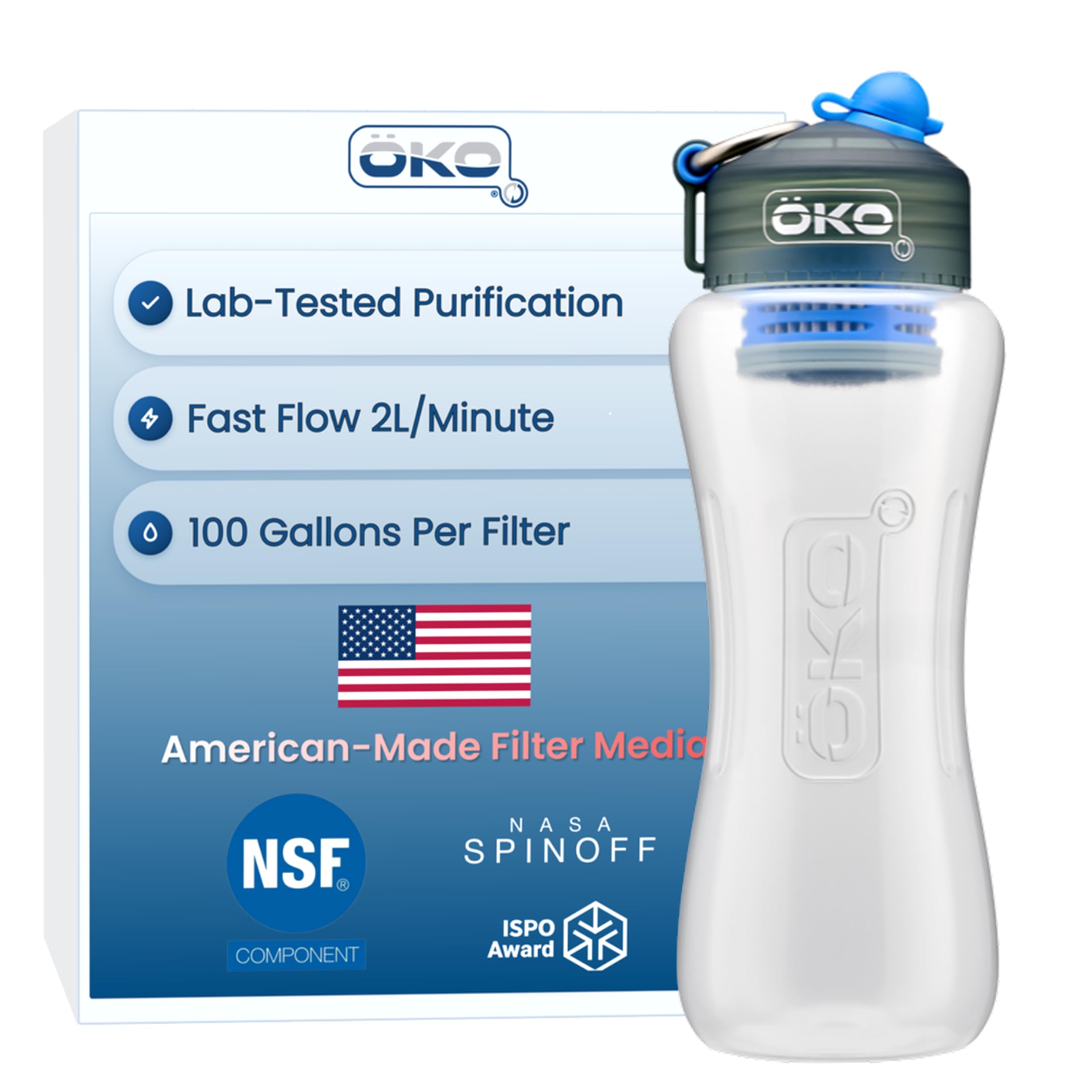 OKO ÖKO - Advanced Water Bottle with Filter Derived from NASA Technology, Filtered Water Bottle for Travel/Outdoors & Home, Water Filter Bottle for Harmful Contaminants (1 L, Arctic)