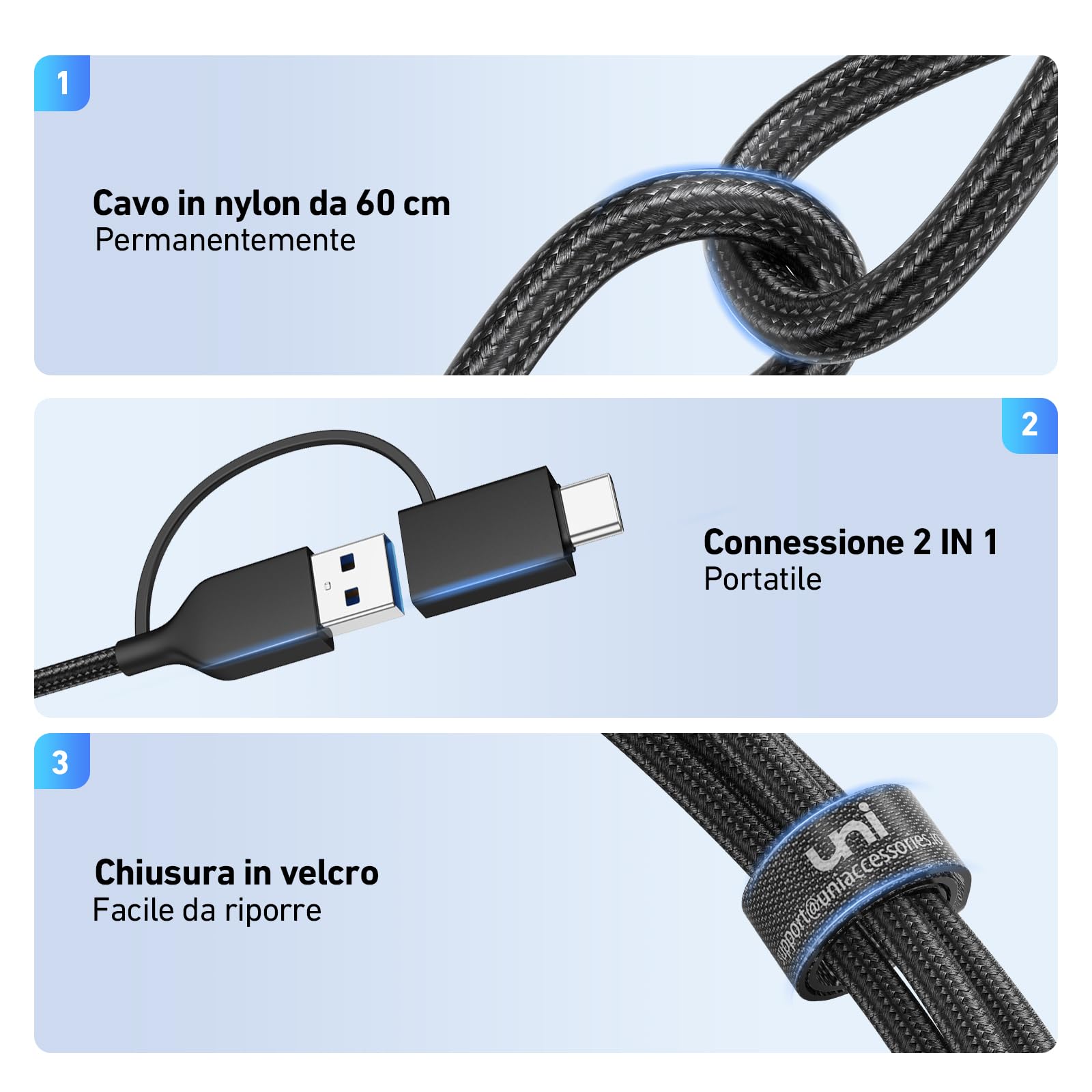 uni Lettore di schede SD, 4-in-1 Lettore schede USB 3.0 e USB C con Cavo in Nylon da 60 cm, SD Card reader per SD/CF/MS Duo/SDHC/SDXC, Compatibile per Windows/Mac OS/Chrome OS/Linux ECC