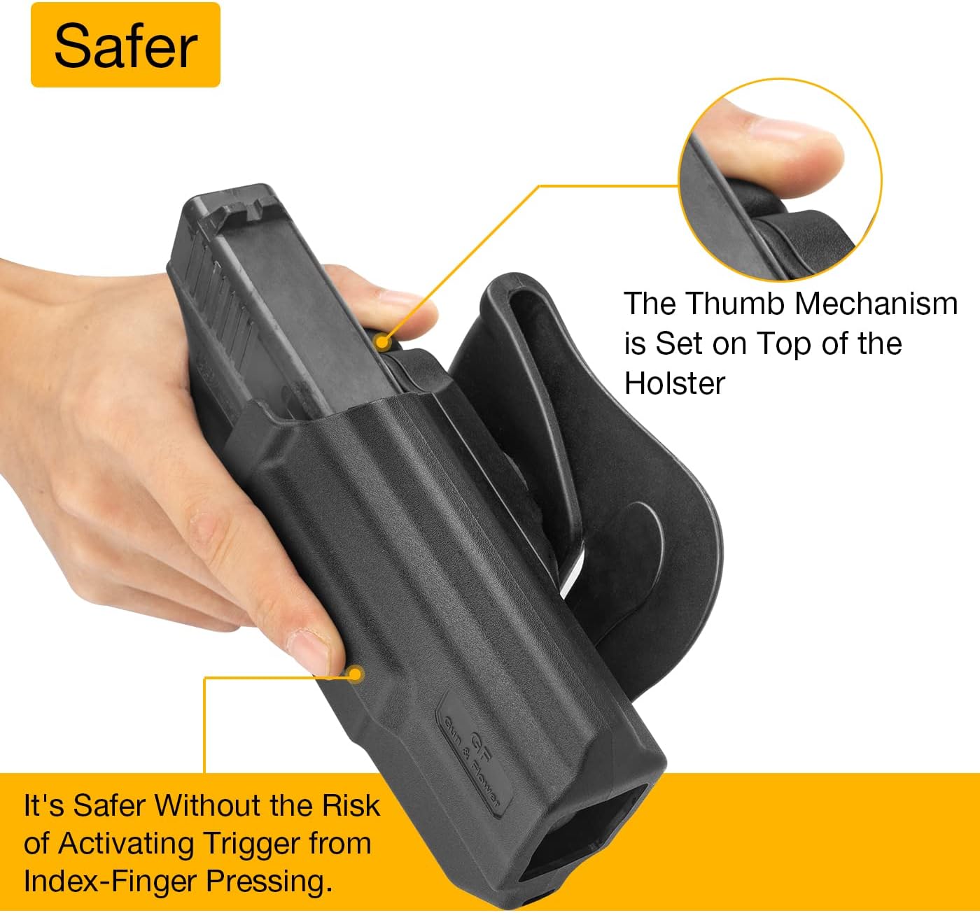 Compatible with Glock 17 Holster,Polymer OWB Holster Fits G17/19/31/32(Gen1-5), G22/23 (Gen 1-4),G19x/G44/45.Open Carry Holster for Outside Waistband, Level II Retention/360 Adjustable
