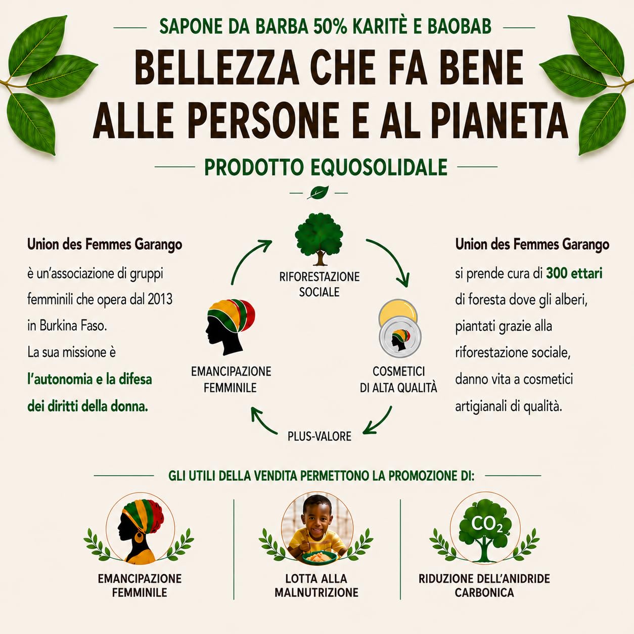 Sapone da barba 50% karité e baobab, con olio essenziale di lavanda (100 gr). Prodotto artigianale ottenuto da impasto a freddo. Cremoso e idratante. Tagliato a mano.