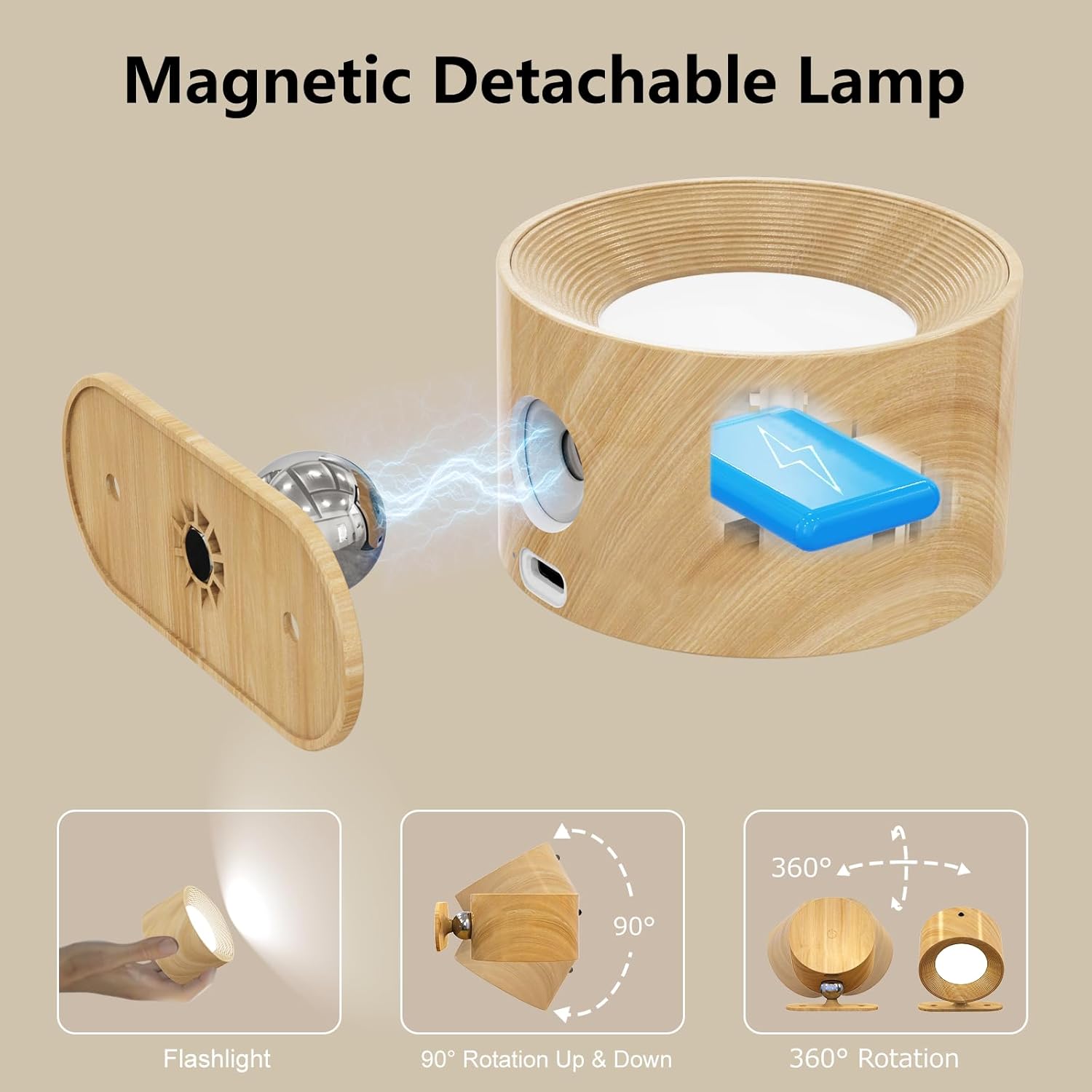 2Pack Rechargeable Battery Operated Wall Sconces Set 3 Color Temp Dimmable Remote Control, Magnetic LED Wall Mounted Lamp for Bedroom Reading Bedside Living Room Hallway Kitchen Artwork