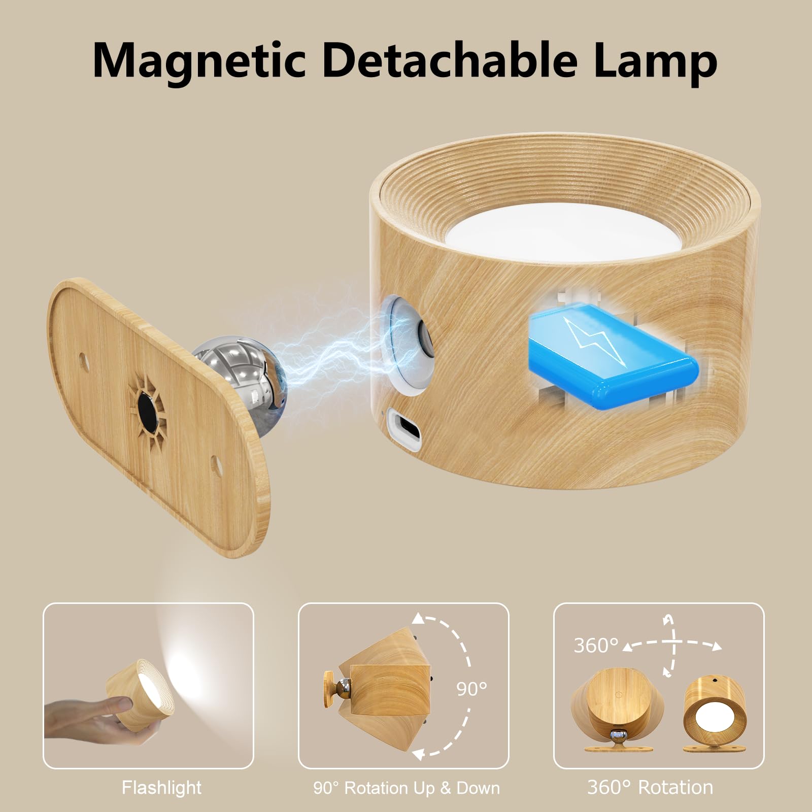 View 3