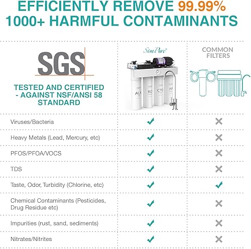 Miniatura 4 de SimPure T1-400ALK Juego de cartuchos de filtro de repuesto de 1 año para sistema de filtro de agua de ósmosis inversa sin tanque T1-400ALK (2