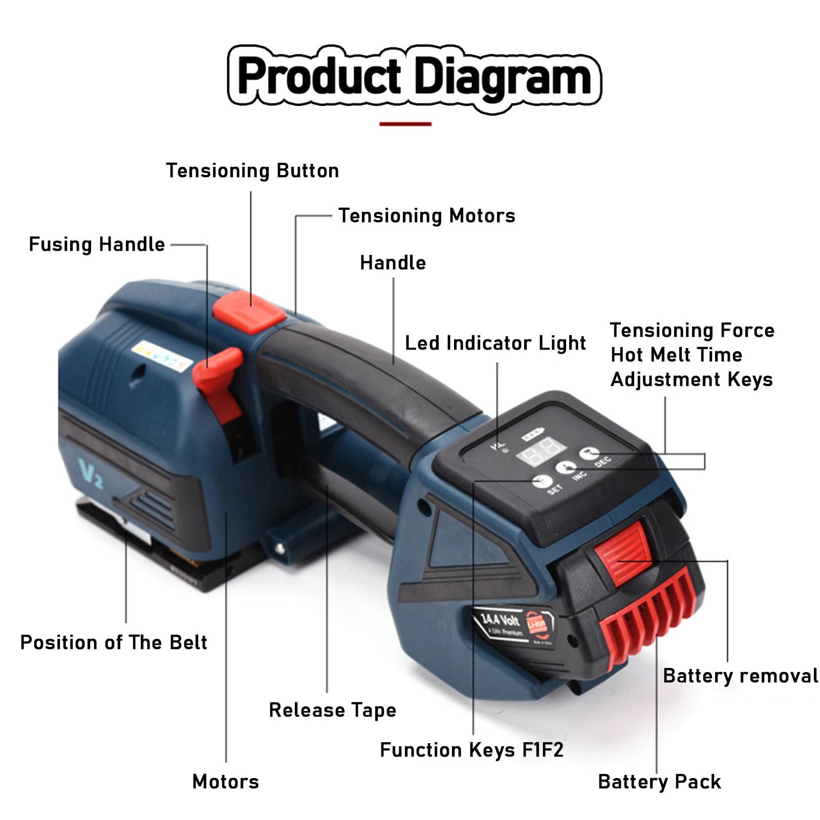 RayGenius Cercleuse à Batterie, Cercleuse éLectrique Portable, Outil De Cerclage par Soudure Cercleuse Manuelle avec éCran LCD pour PP/Pet,1Battery