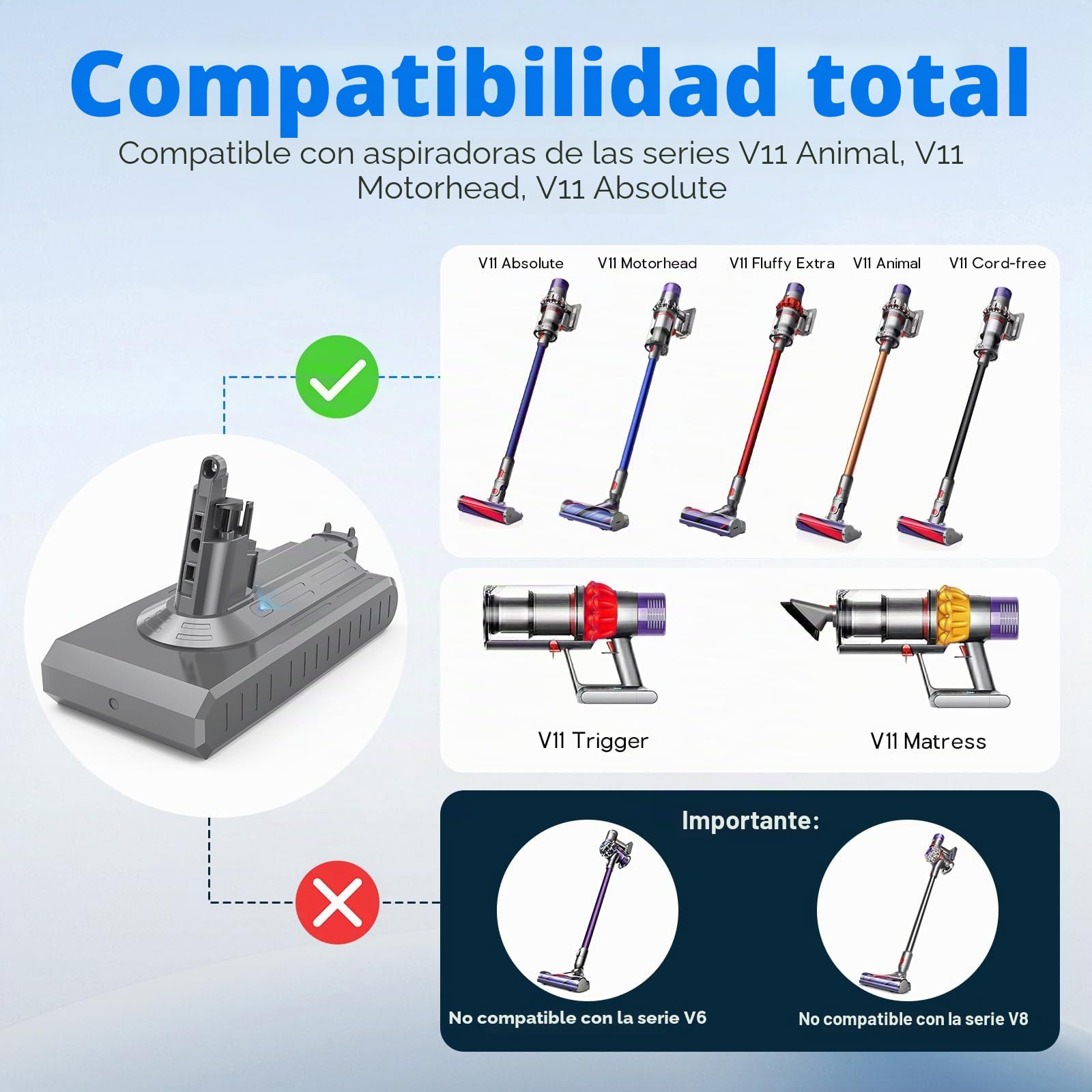 ASUNCELL Batería de repuesto para Dyson SV14 Absolute Complete Fluffy, 3900 mAh, con cargador, cepillo y tornillos, 25,2 V, batería de repuesto para aspiradora Dyson SV14 Absolute Complete Fluffy