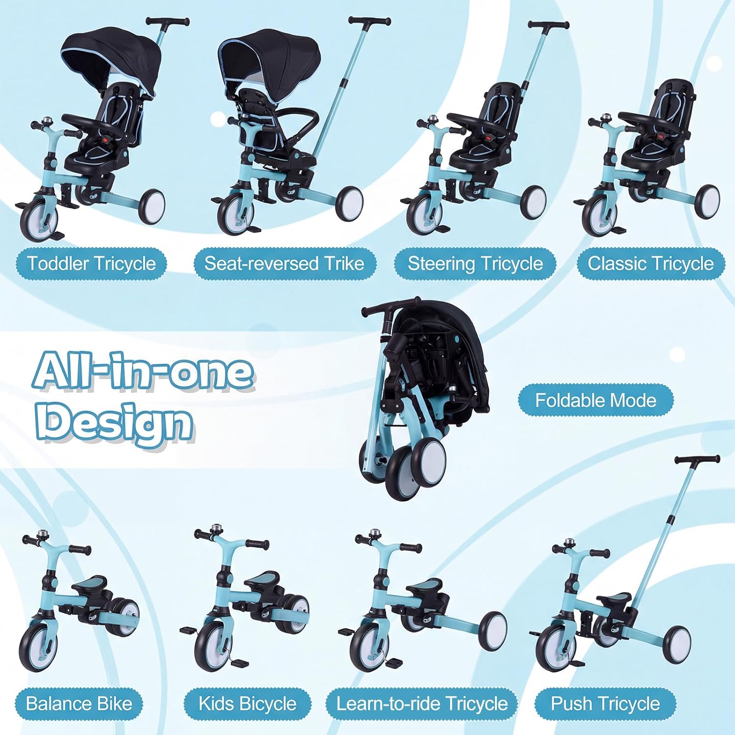 HONEY JOY Tricycle, 9-in-1 Toddler Bike w/Adjustable Push Handle & Canopy, Reversible Seat, Removable Pedal & Folding Rear Wheels, Safety Belt, Storage, Kids Trike for Boys Girls Aged 1-6 (Blue)