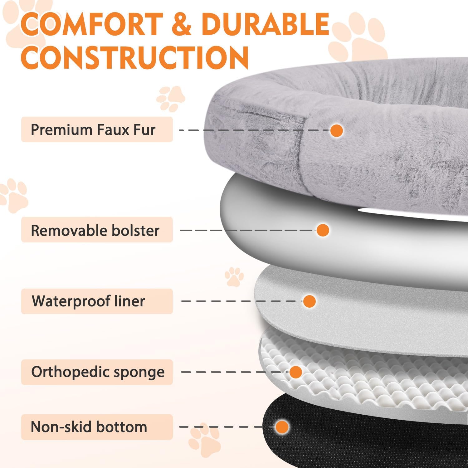 Human Dog Bed for Adults and Pets,71"x45"x14" Human Size Giant Dog Bed,Washable Faux Fur Cover Napping Orthopedic Bean Bag Bed for Humans with Blanket and Pillow,Gray