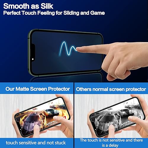 Vista 13 de Protector de pantalla de privacidad para iPhone 15 Pro con protector de lente de cámara, anti espía antiluz azul, película de vidrio templado mate