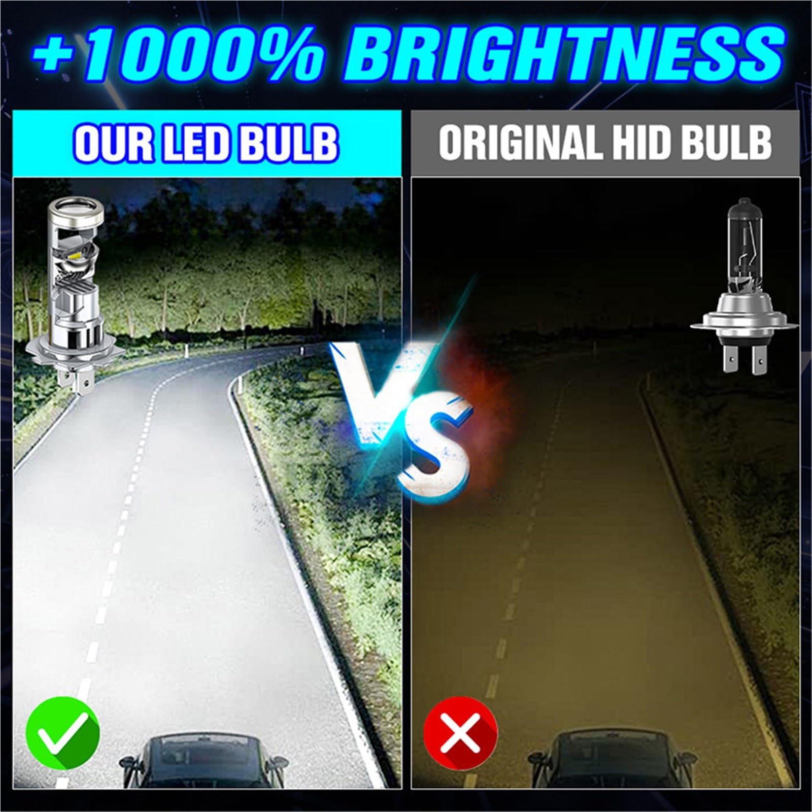 Luce Guida Diurna Lampadina Canbus per fari LED H7 Blocchi fari anteriori auto