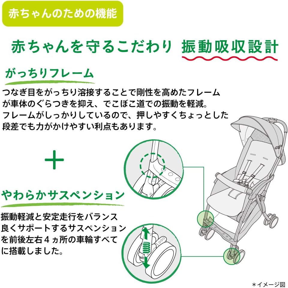 Aprica(アップリカ) A型ベビーカー クルリー 1か月~36か月まで 軽量 背面 4輪フリー (ネイビー) 2129307