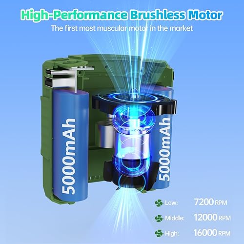 Miniatura 4 de Ventilador de cintura  Ventilador portátil con clip de cinturón con batería de 10000 mAh, tiempo de trabajo 24 horas, 3 velocidades, luz LED SOS,