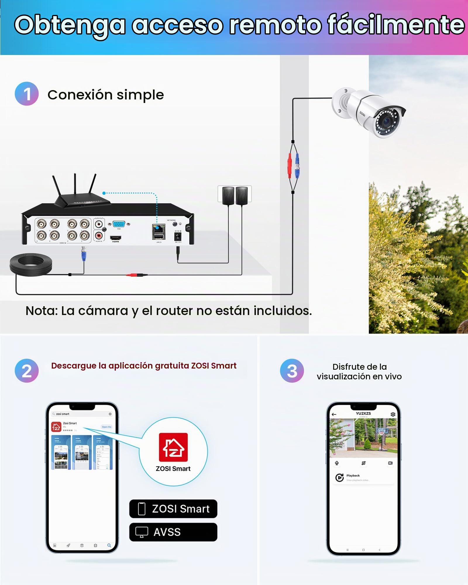 ZOSI Grabador de vídeo Digital 8CH 1080P H.265+ DVR con Disco Duro de 500 GB, Entrada BNC Cableada, 4 en 1 TVI/AHD/CVI/grabadora de vigilancia analógica CCTV, Salida HDMI VGA